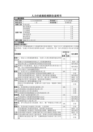 人力资源-2022UNIDA信息产业公司人力行政部经理职位说明书