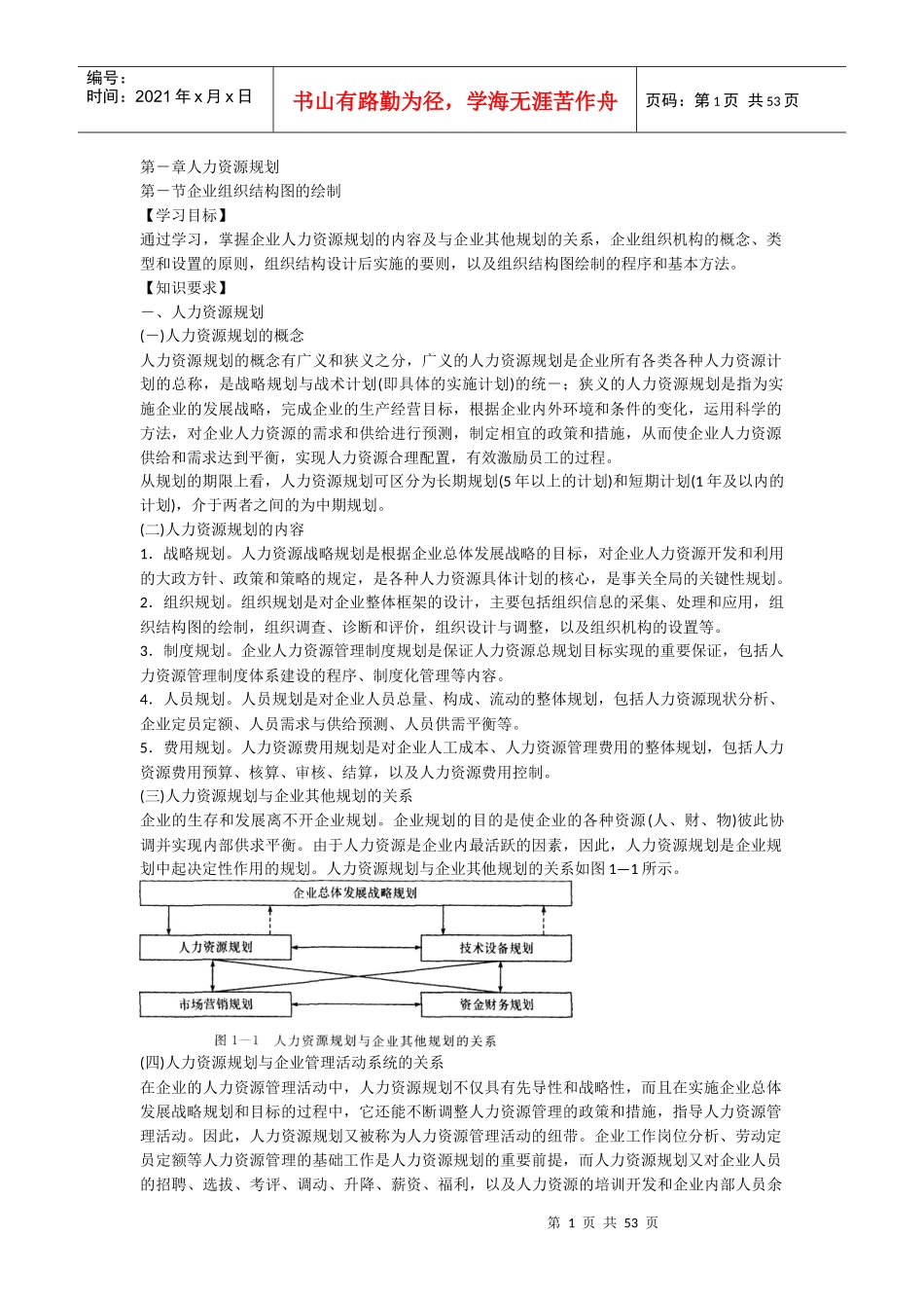 人力资源管理师三级教材下载第一章人力资源规划_第1页
