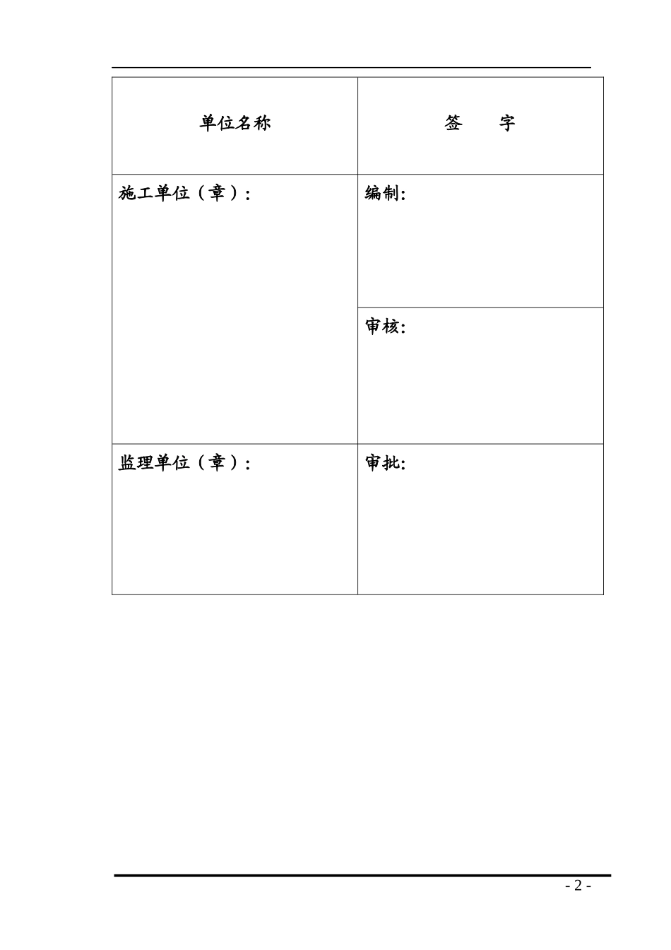 地下车库专项施工方案培训讲义_第2页