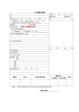 人员征募申请表
