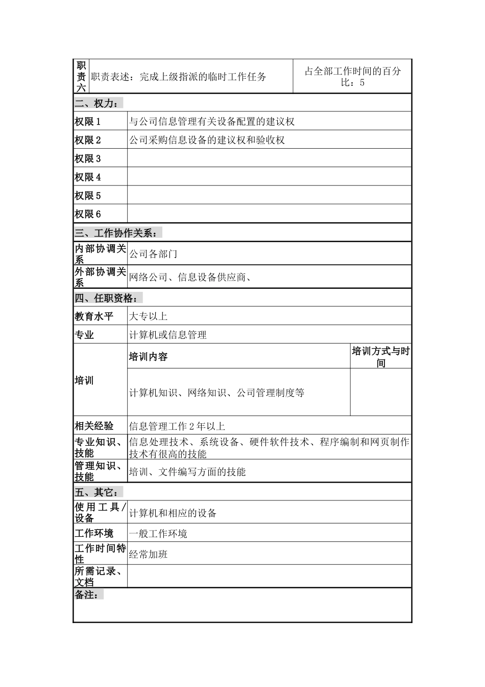 信息管理员岗位说明书_第2页