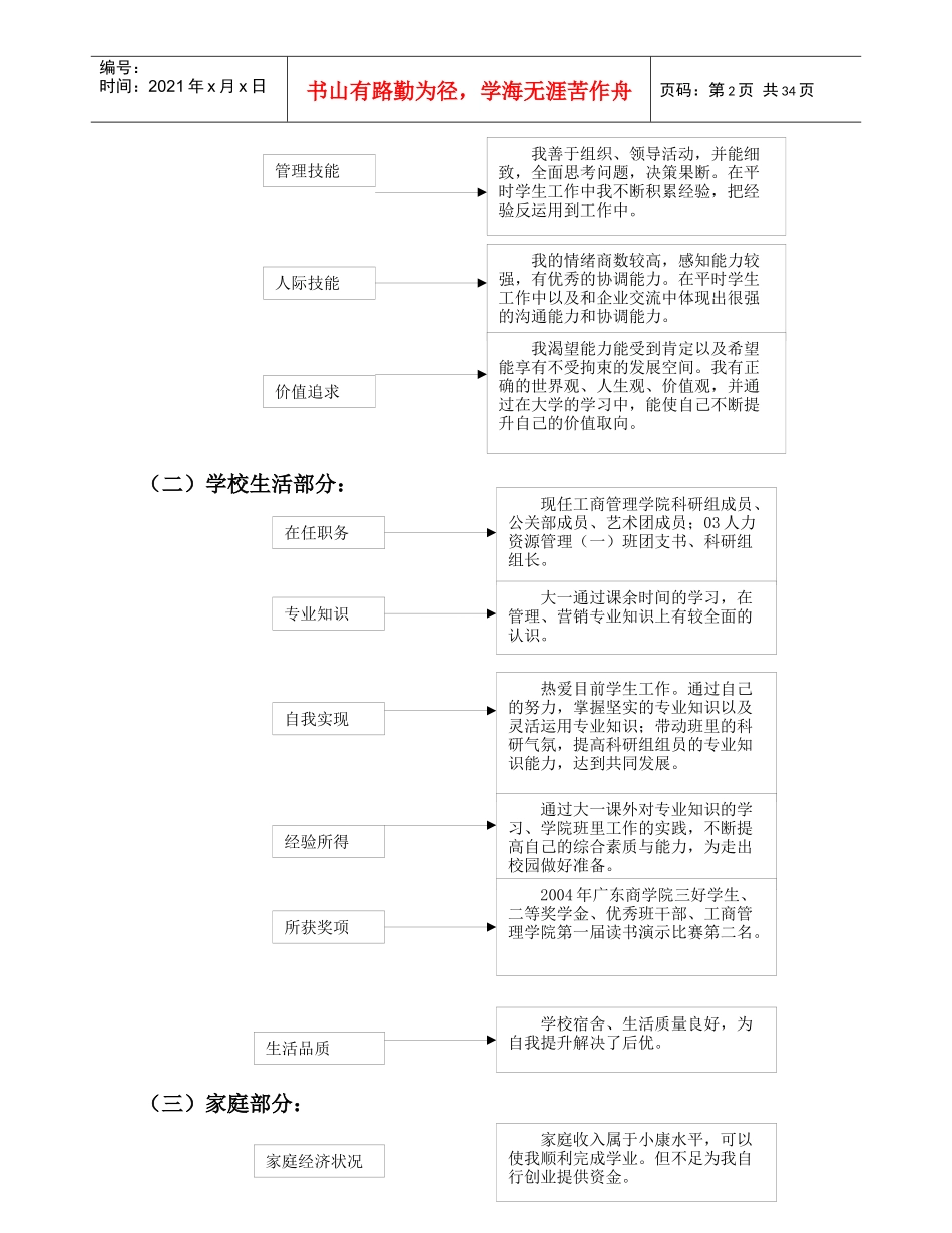 人力资源的职业规划_第3页
