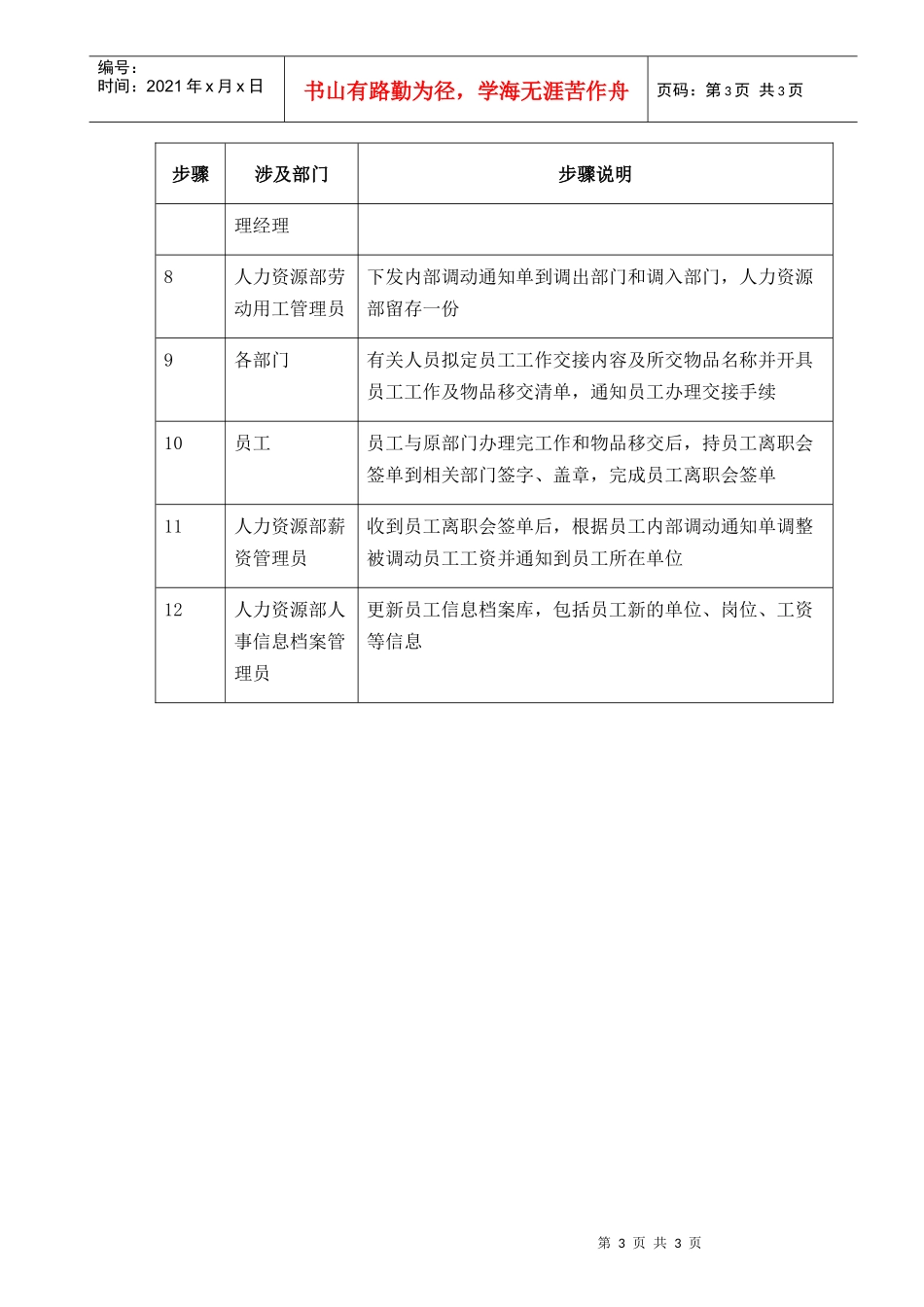 人力资源-2022009-结构性人员调整-0316_第3页