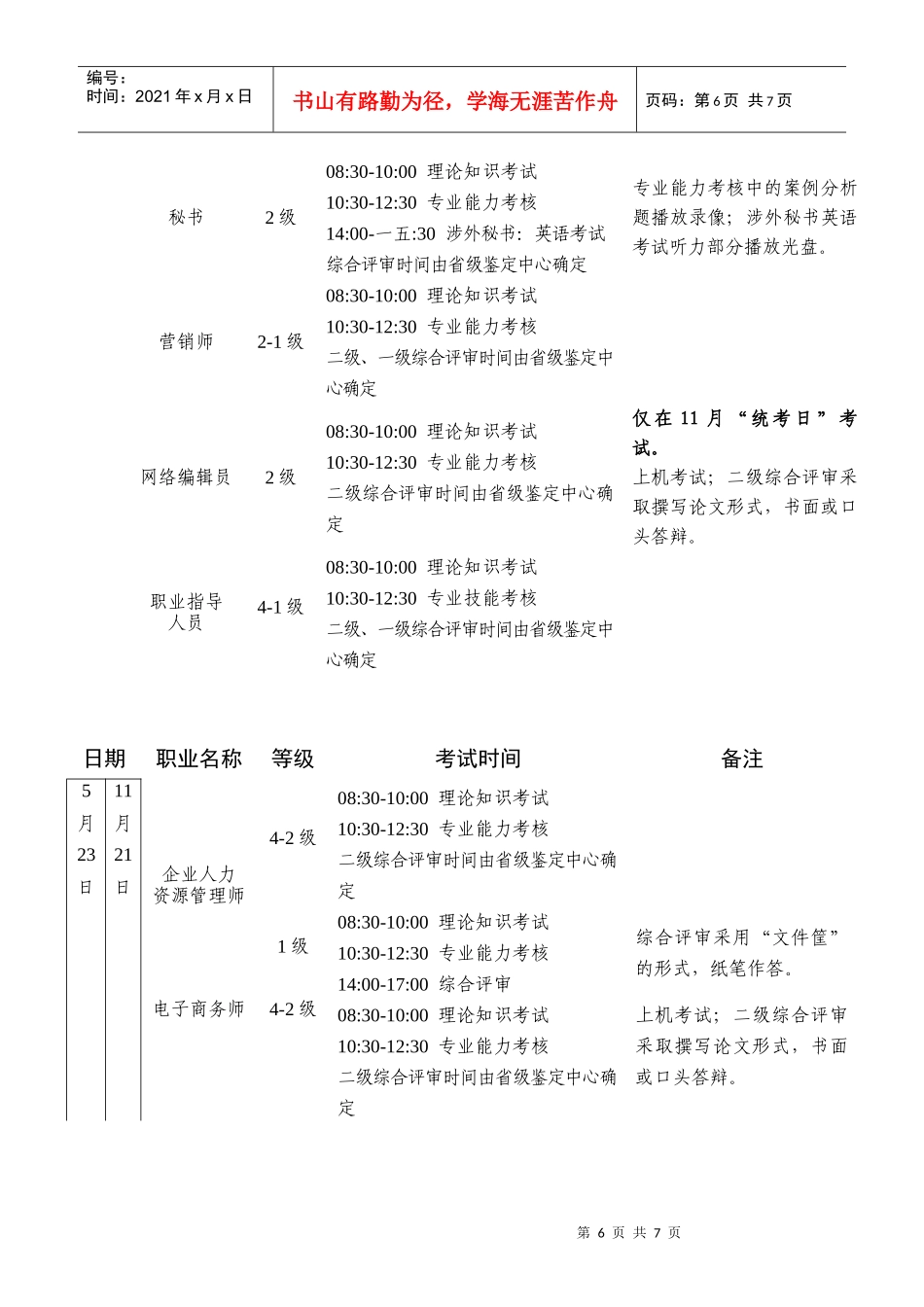 国家职业资格全国统一鉴定考核方案_第2页