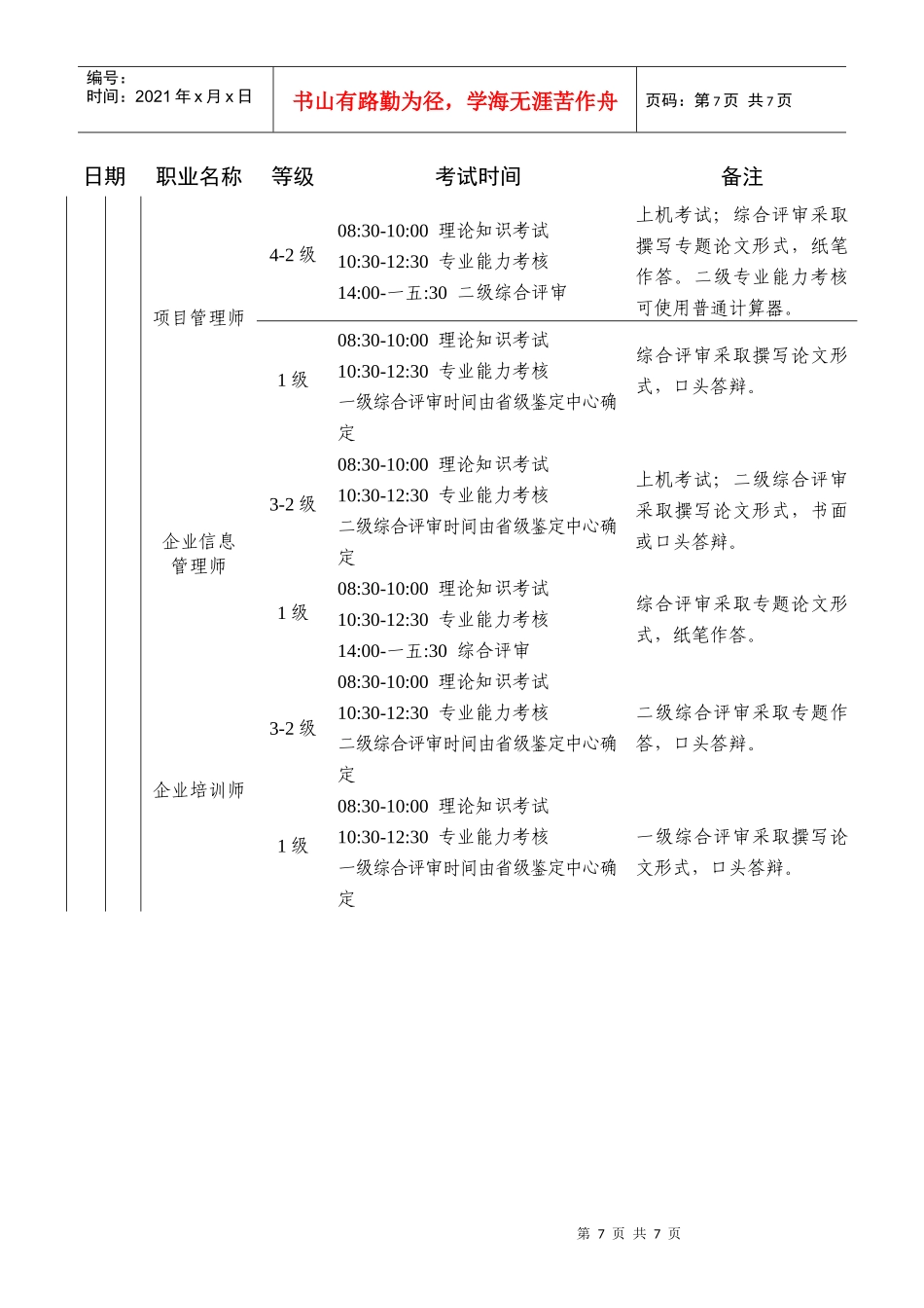 国家职业资格全国统一鉴定考核方案_第3页