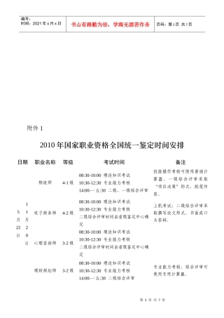 国家职业资格全国统一鉴定考核方案