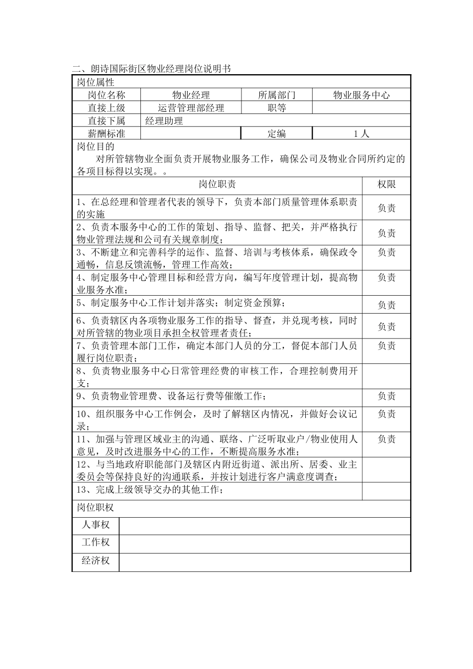 街区物业服务中心职位说明书_第3页