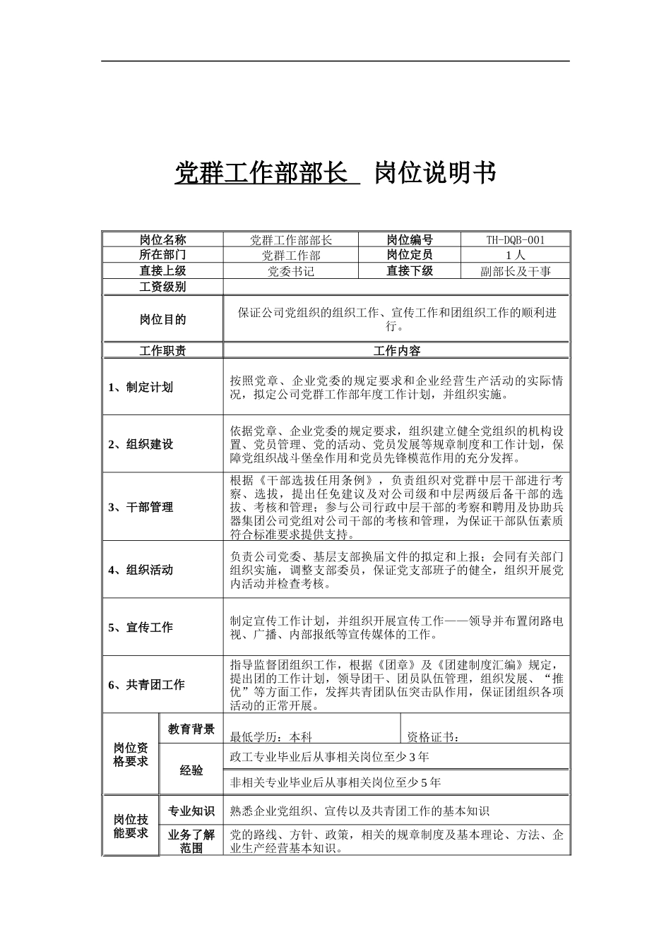 党群工作部部长岗位说明书_第1页