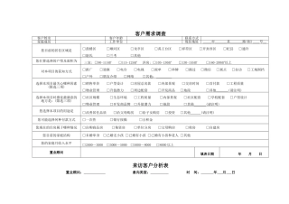 房地产销售常用表格大全(35页)