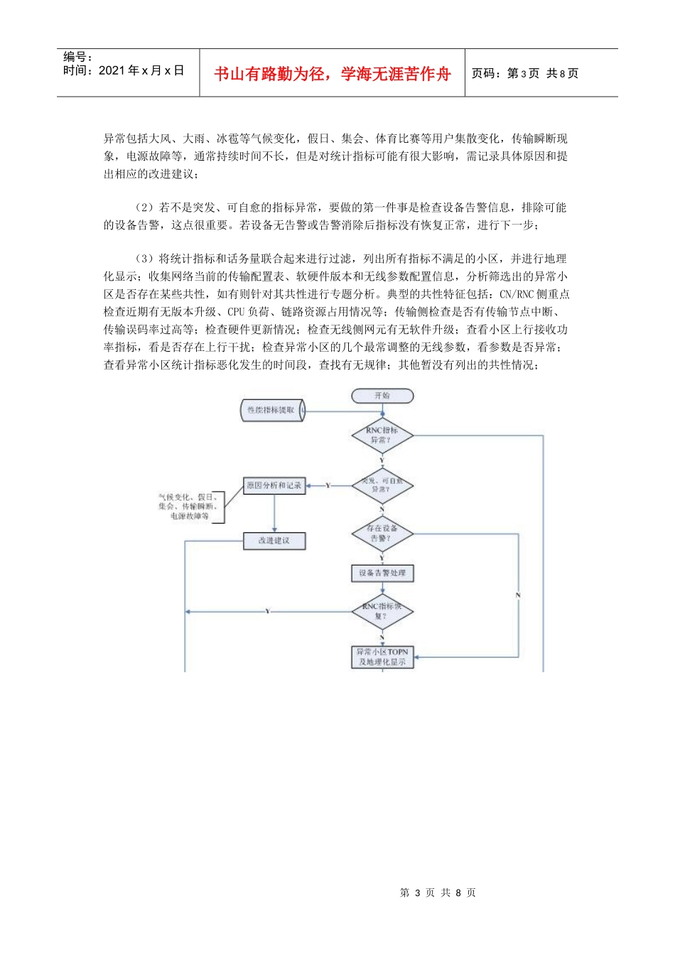 人力资源-2022KPI优化_第3页