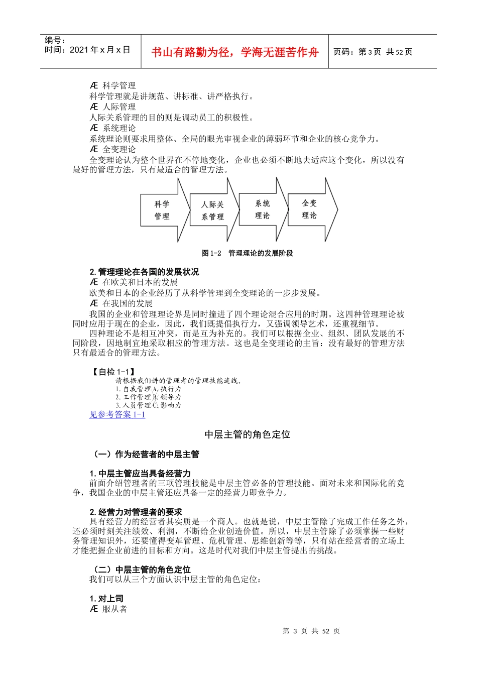 中层主管核心管理技能训练教程_自我管理与提升_求职职场_实用文档_第3页