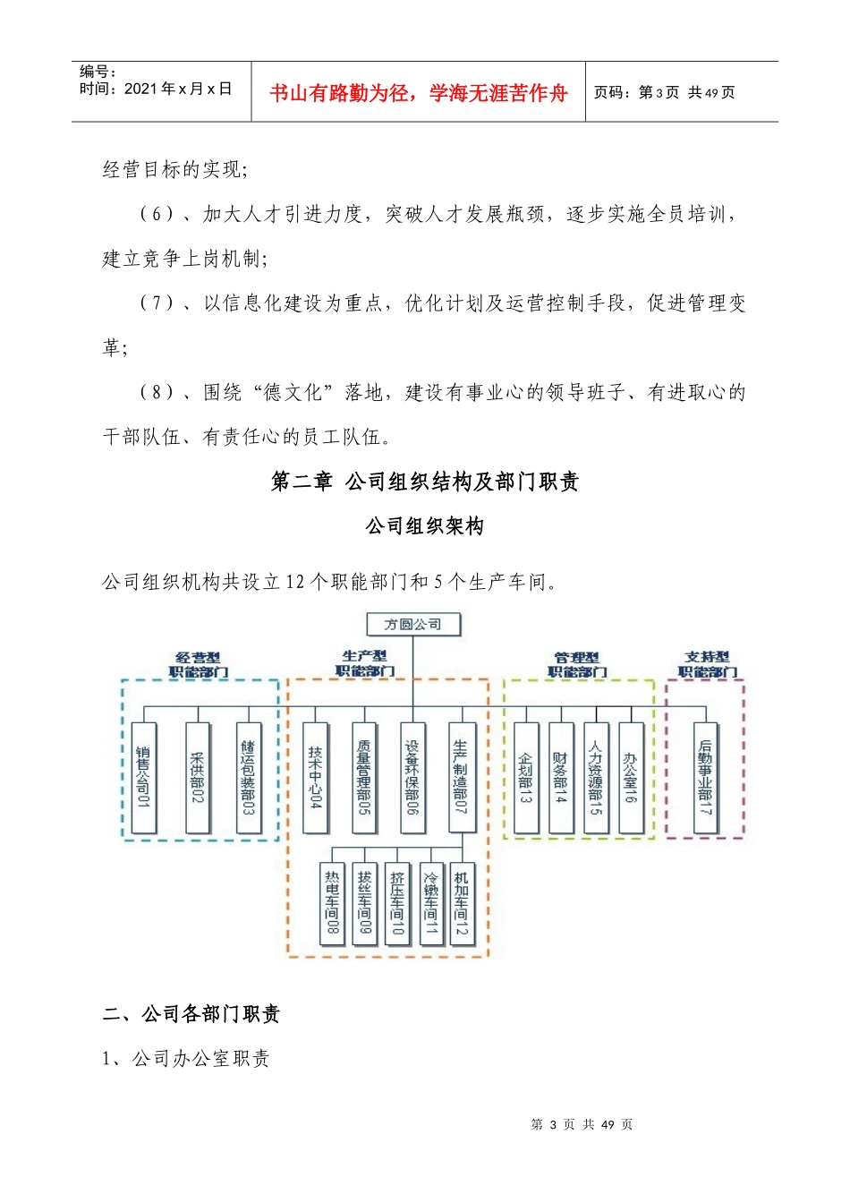 员工达标知识手册-1_第3页