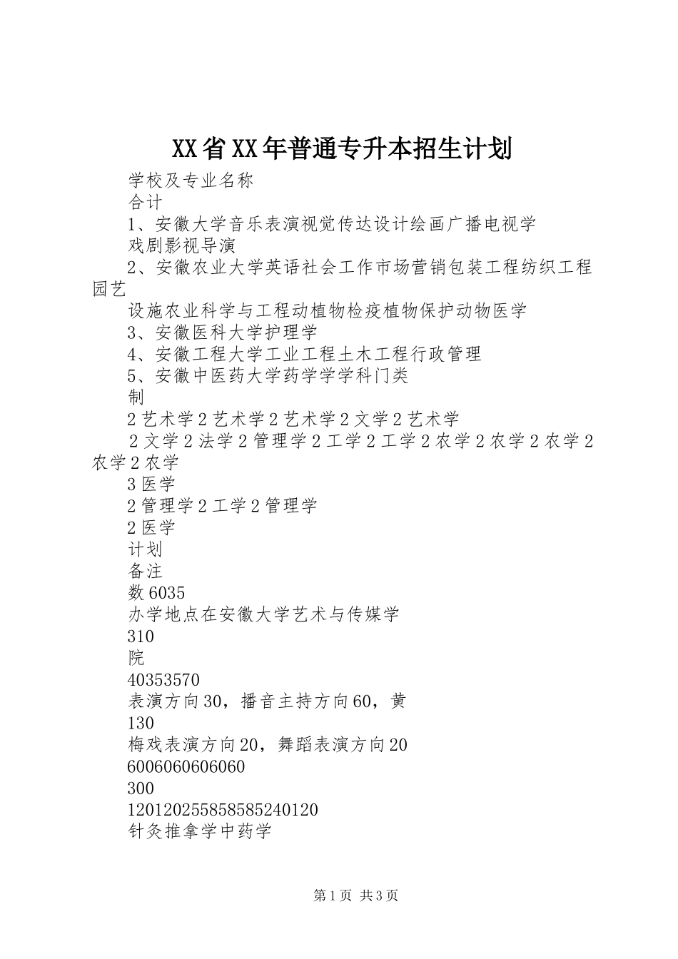 XX省XX年普通专升本招生计划_第1页