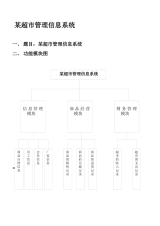 某超市管理信息系统