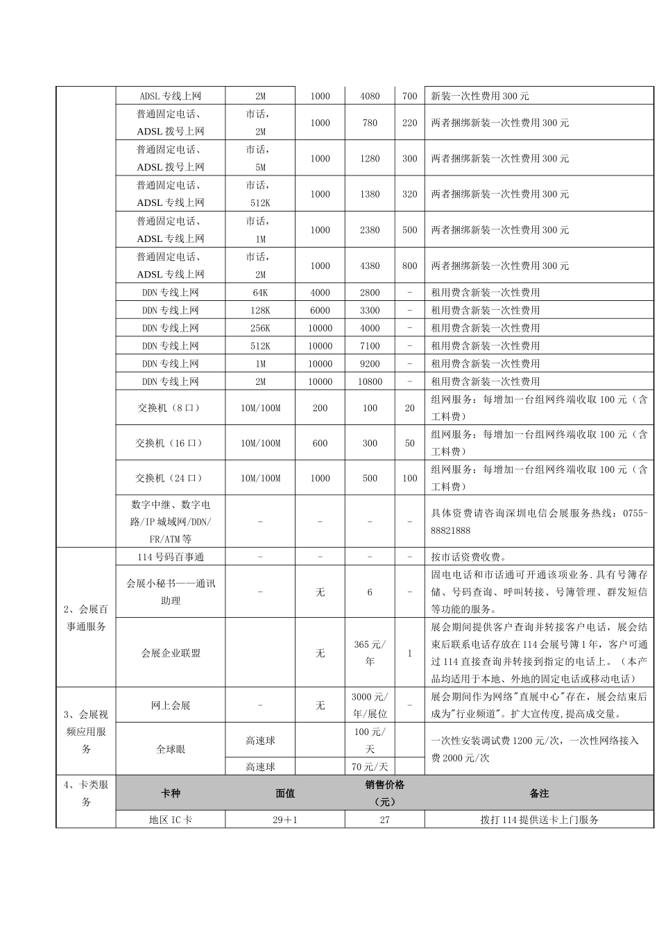 第九届高交会服务项目收费表_第2页