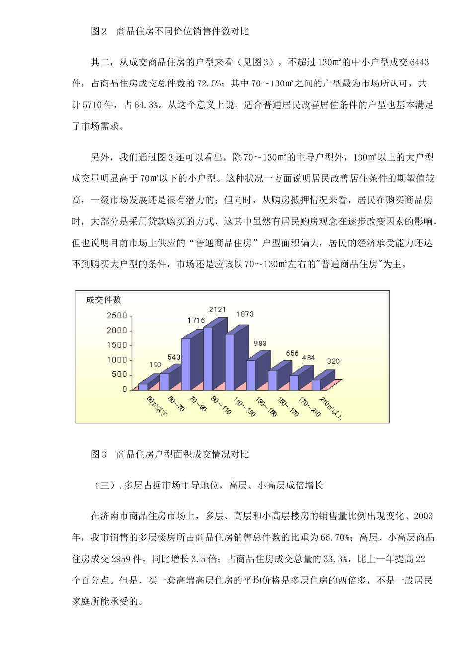 济南市住房市场动态分析_第3页