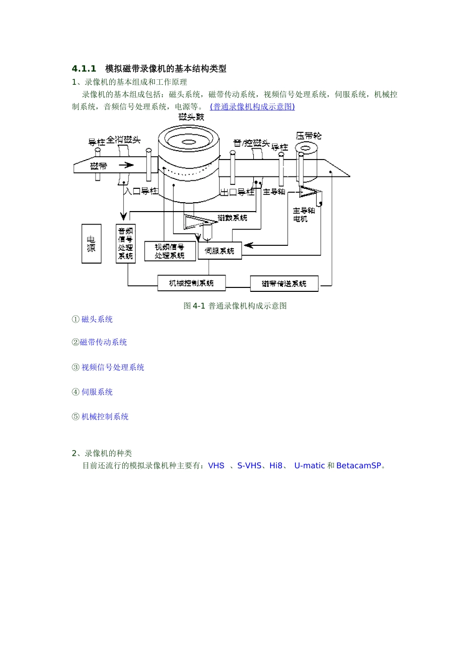电视机编辑技术(第四章)_第1页