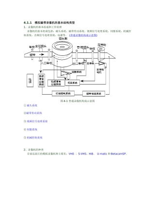 电视机编辑技术(第四章)
