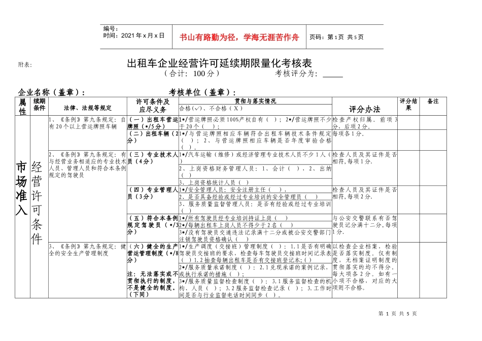 出租车企业经营许可延续期限量化考核表_第1页