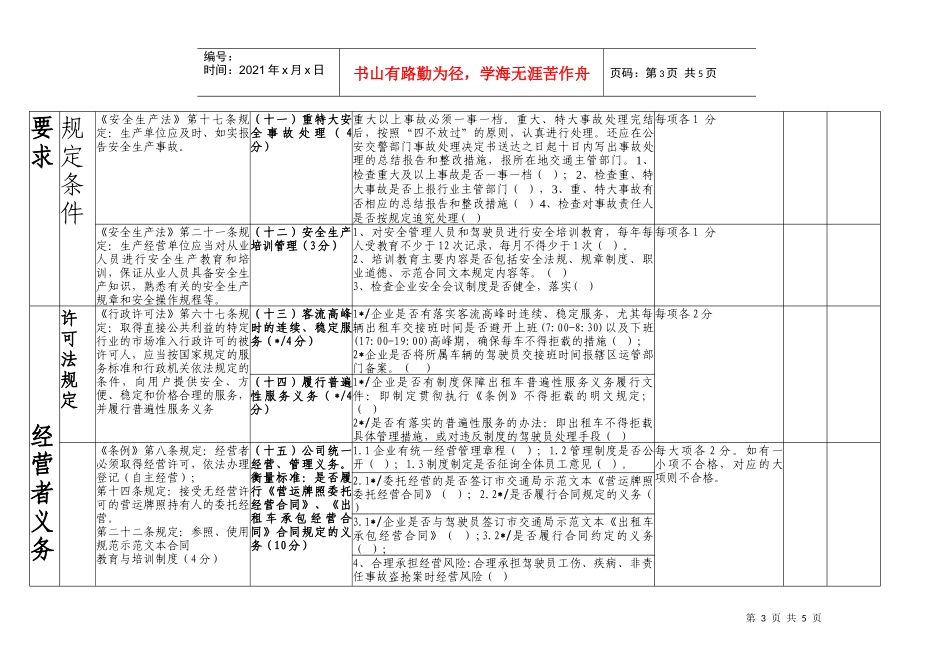 出租车企业经营许可延续期限量化考核表_第3页