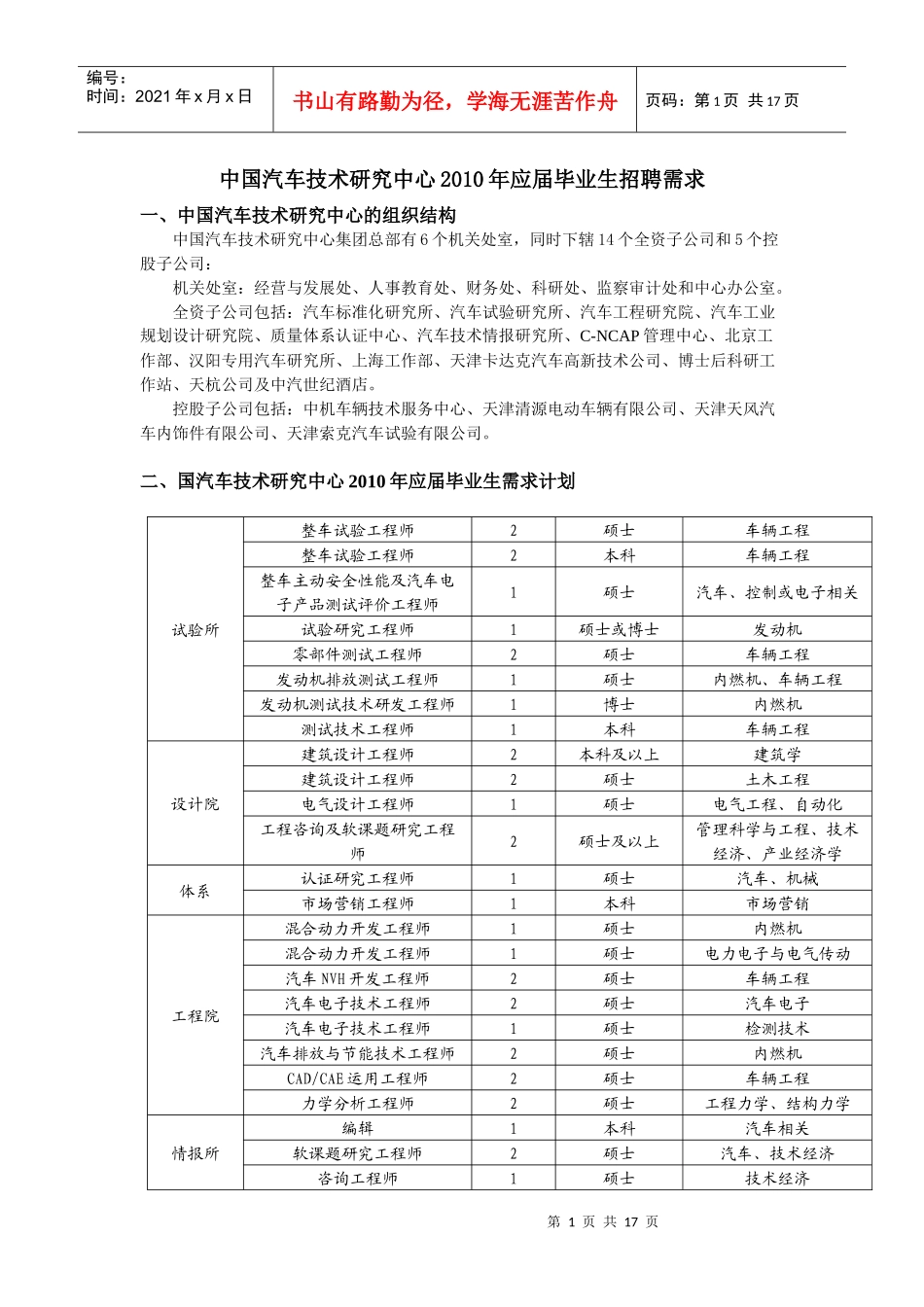 中国汽车技术研究中心XXXX年应届毕业生招聘需求8077873138_第1页