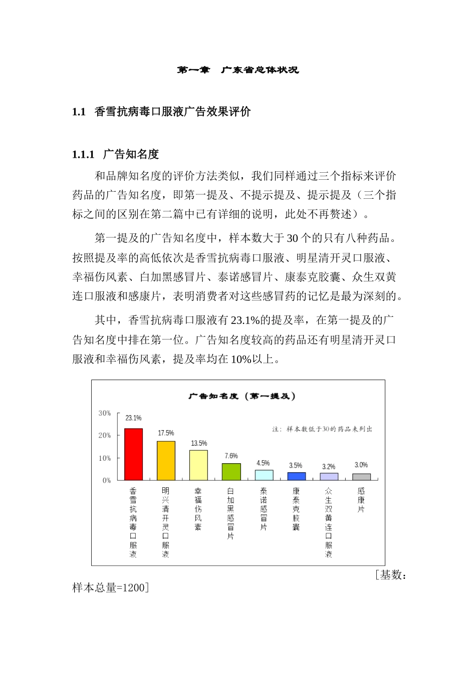 第五篇 广告效果和媒体习惯_第3页