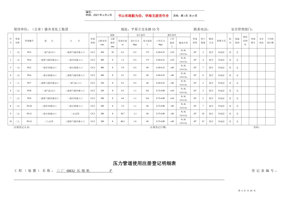 压力管道使用注册登记明细表_第3页