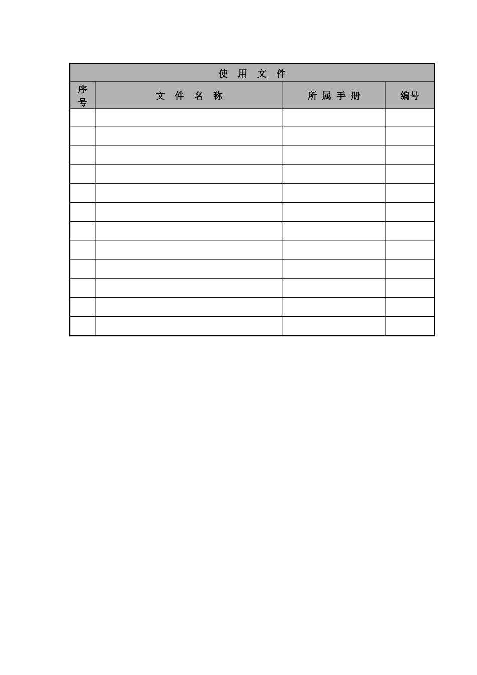 某航空物流公司营业部销售主管职位说明书及关键绩效标准_第3页