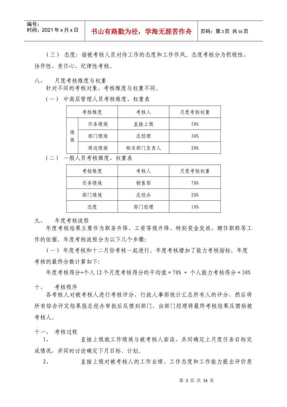 《XX房地产公司绩效考核草案》_第3页