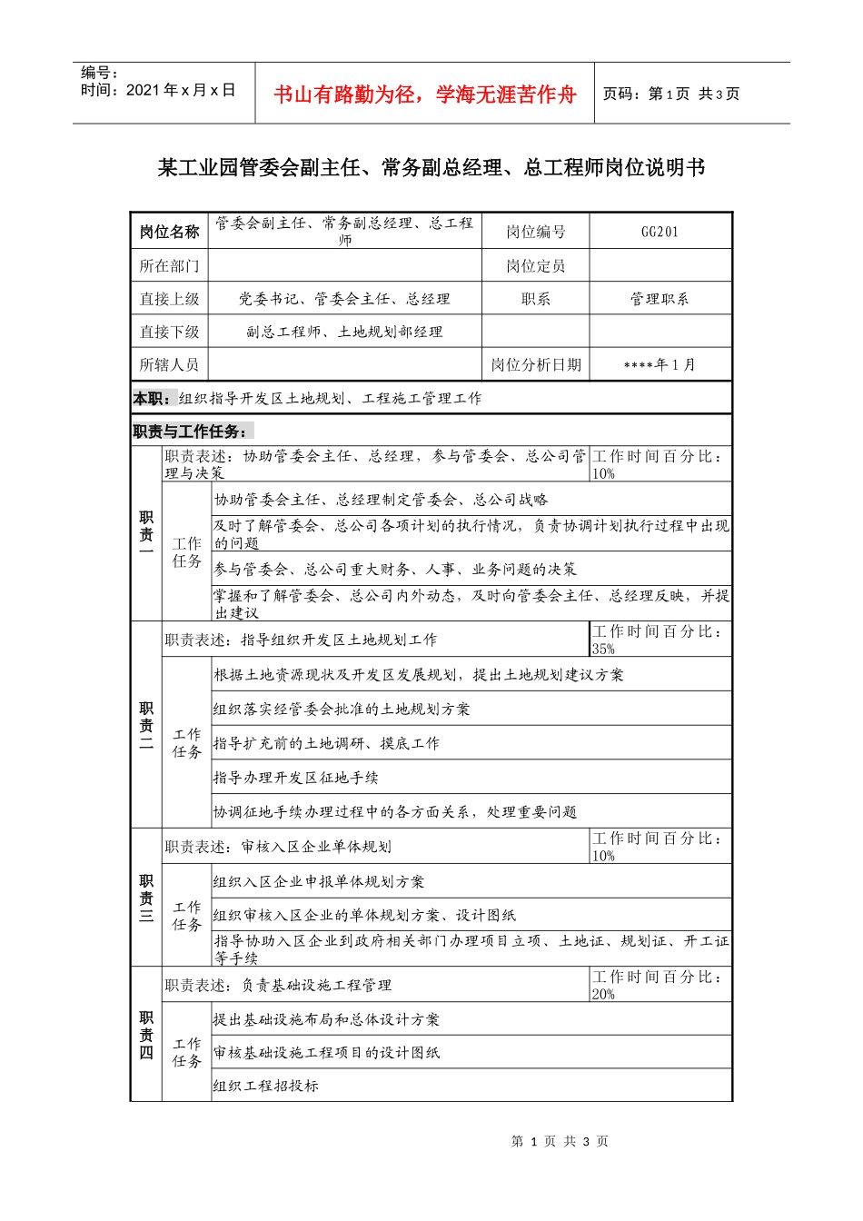 工业园管委会副主任、常务副总经理、总工程师岗位说明书_第1页