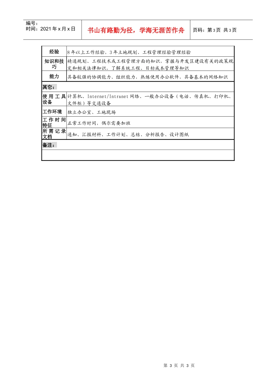 工业园管委会副主任、常务副总经理、总工程师岗位说明书_第3页