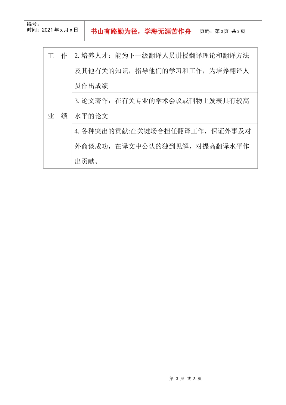【绩效考核】企业各类人员考核指标体系参考_第3页