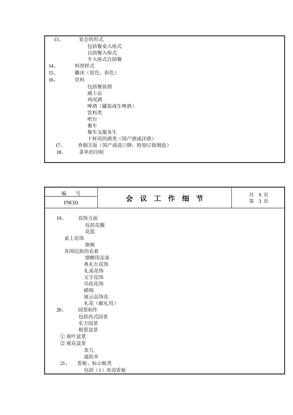 公司会议工作细节_第2页