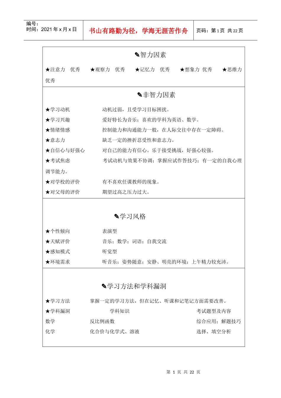 学习管理师职业资格培训教程2_第1页