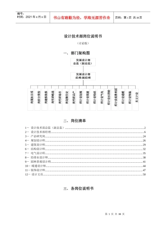 人力资源-20222、设计技术部岗位说明书