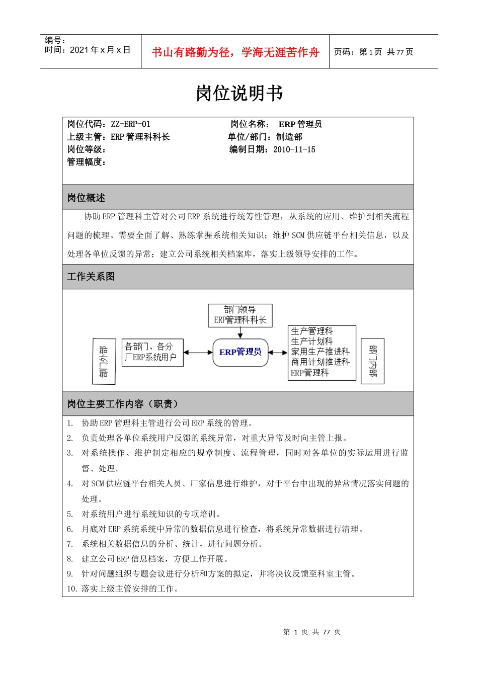 制造部岗位说明_第1页