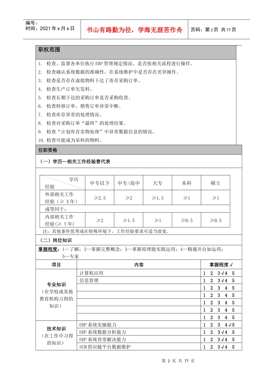 制造部岗位说明_第2页