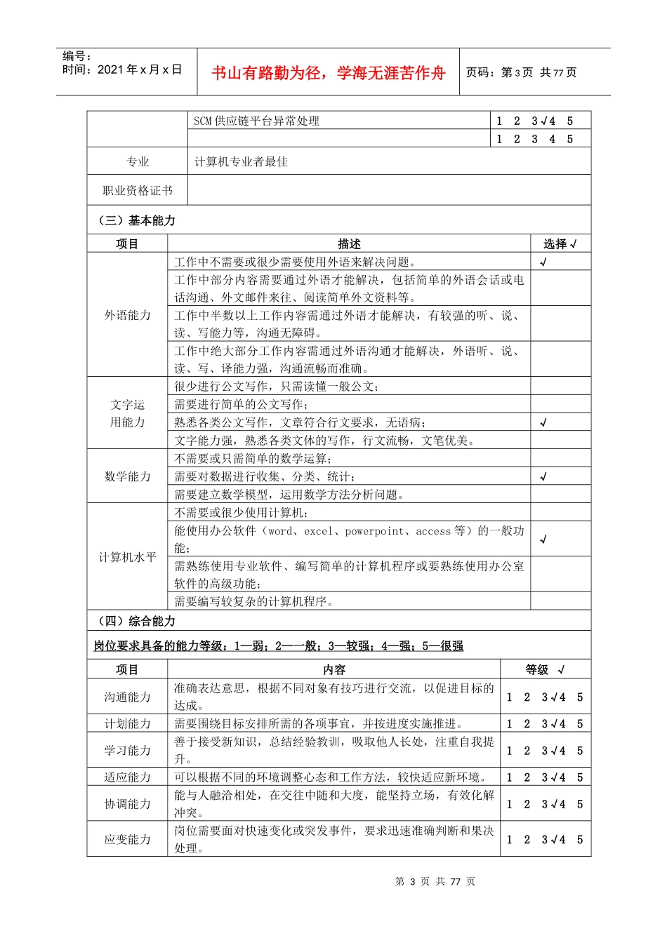 制造部岗位说明_第3页