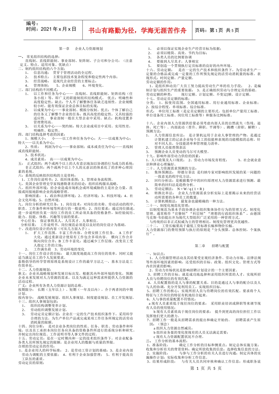 企业人力资源规划及逐章要点_第1页