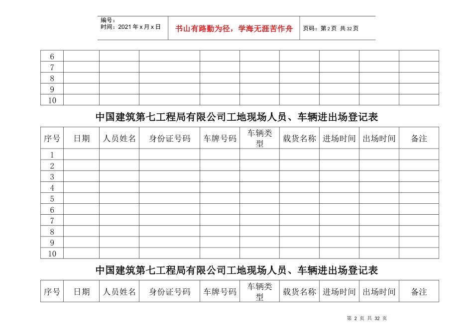 工地现场人员车辆出入登记薄_第3页