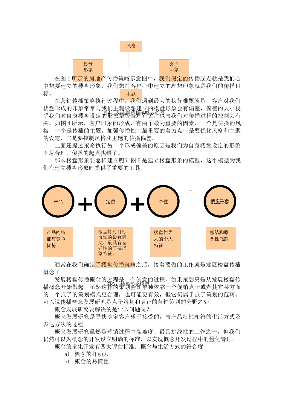 房地产营销的流程规划与难点突破(1)_第3页