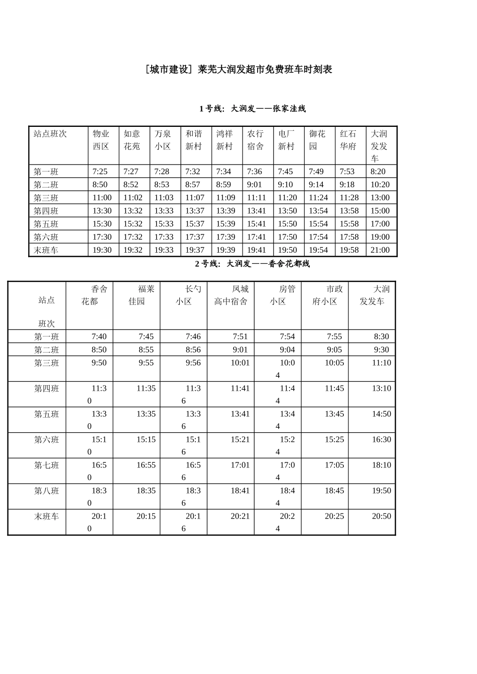 莱芜大润发超市免费班车时刻表_第1页