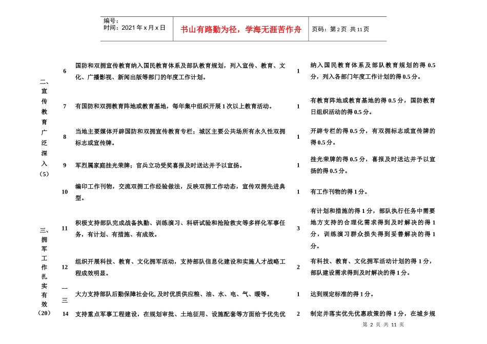 全国双拥模范城考评标准_第2页