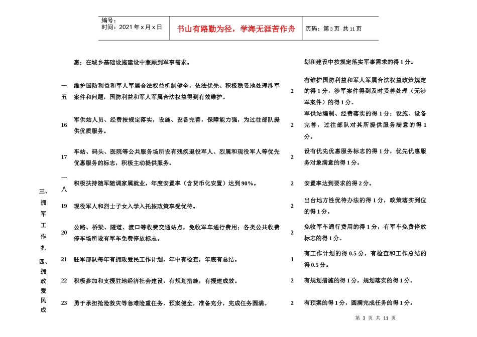 全国双拥模范城考评标准_第3页