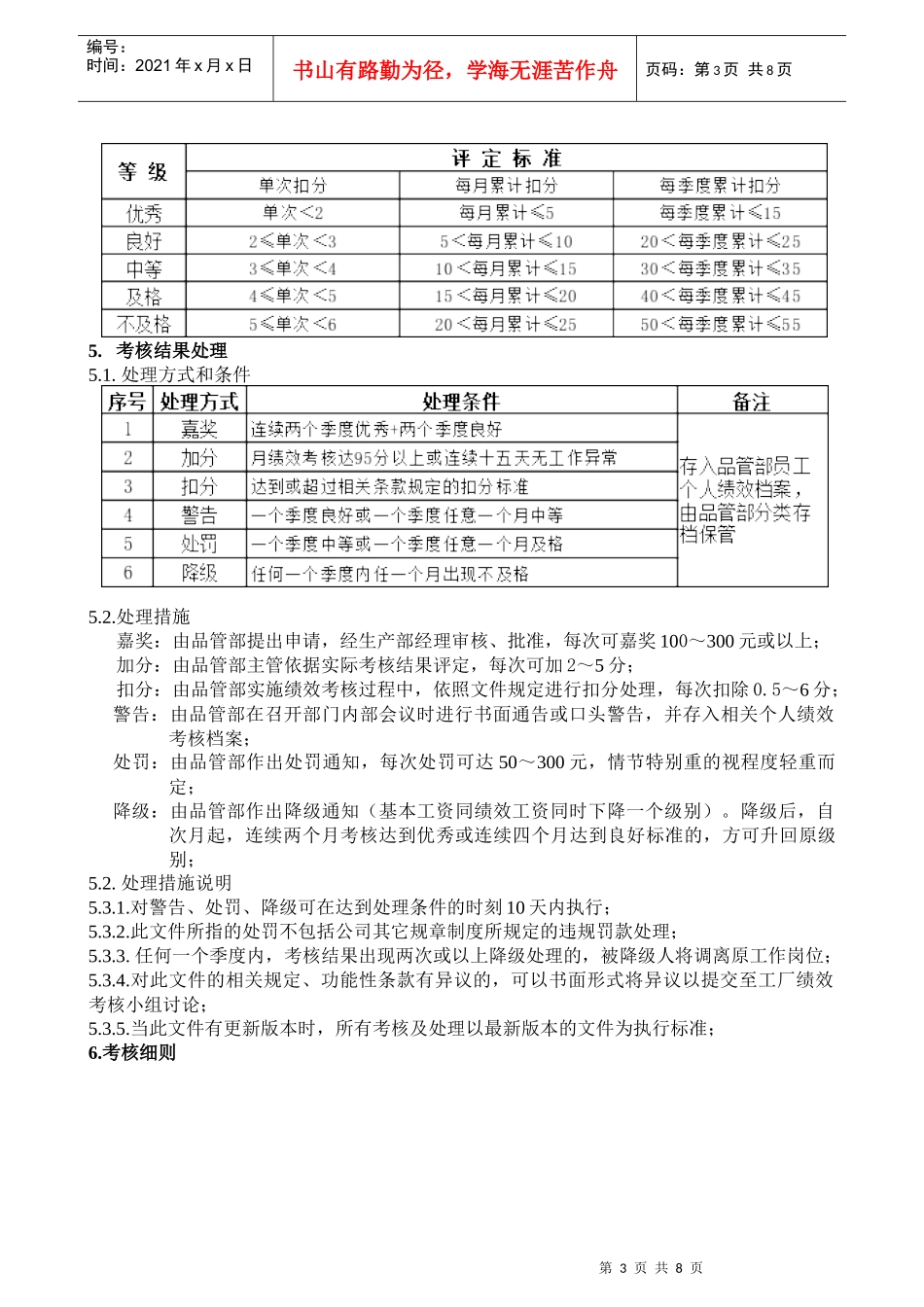 公司品管部绩效考核方案_第3页