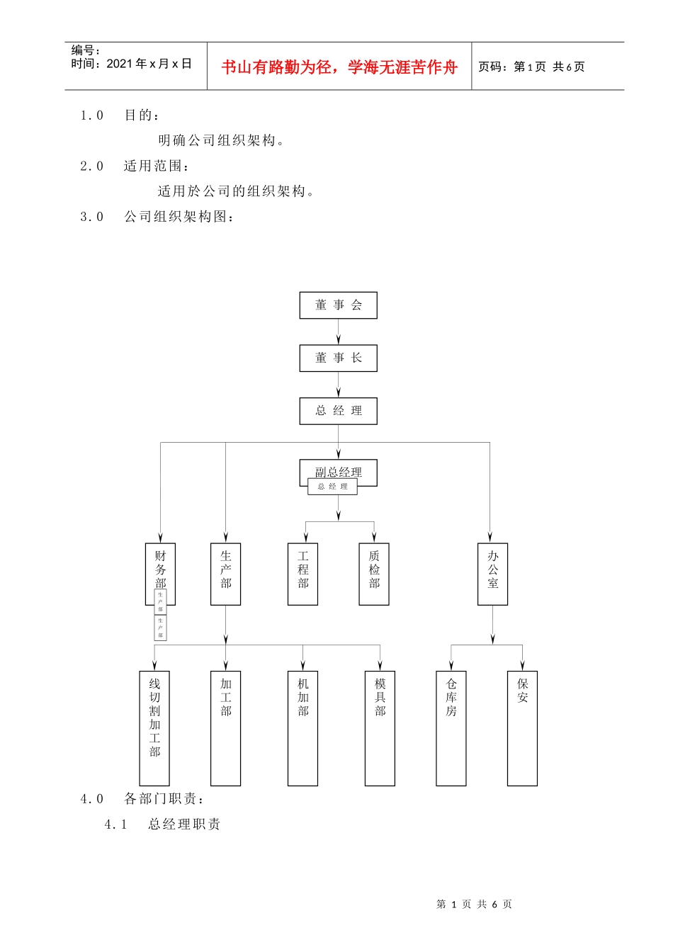 公司组织架构与各部门职责_第1页