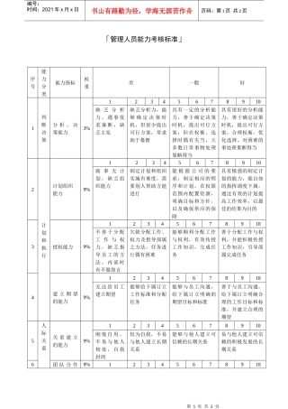 「管理人员能力模型」