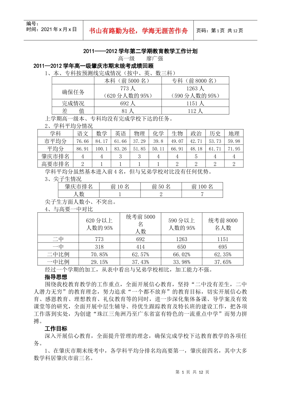 人力资源-2022XXXX——XXXX学年高一级工作计划_第1页