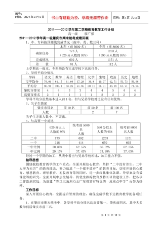 人力资源-2022XXXX——XXXX学年高一级工作计划