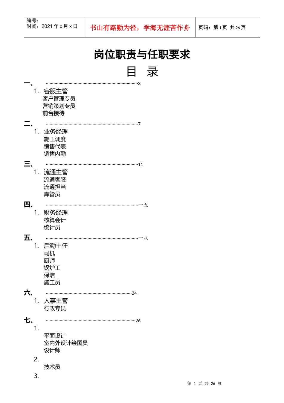 岗位职责与任职要求_第1页